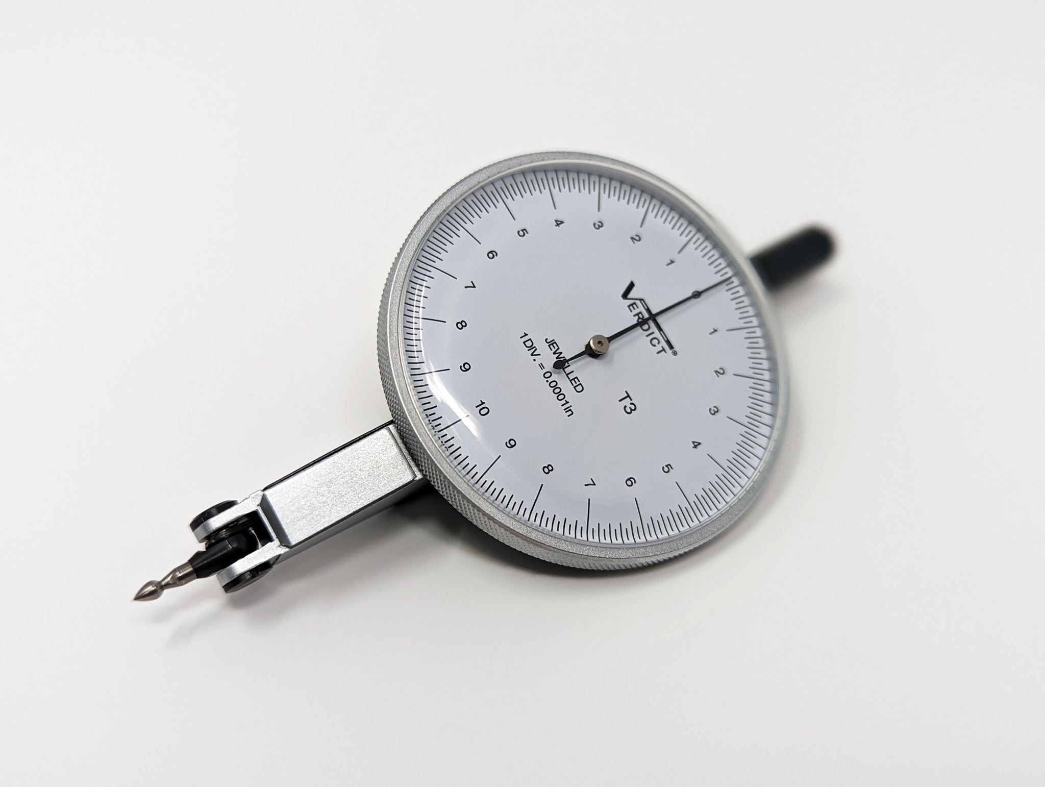 Dial Testing Graph Dial Test Indicators — Verdict